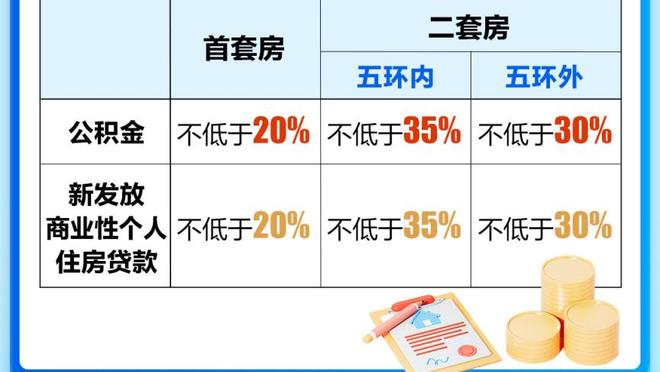 库兹马：我们球队每个人都会支持普尔 知道他能够摆脱困境